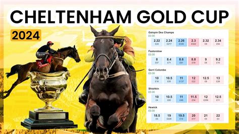 cheltenham gold cup tips|Cheltenham Festival Tips: Ultimate 2024 Cheltenham Gold Cup .